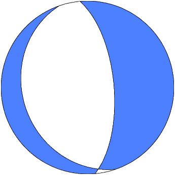BB