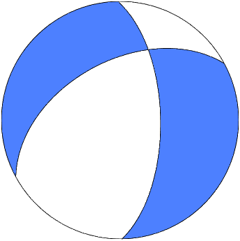 BB