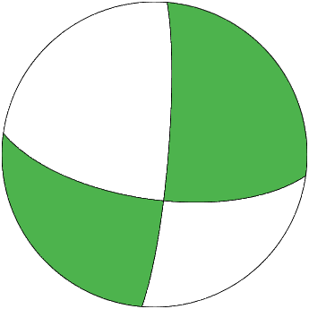 BB