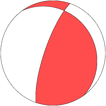 BB