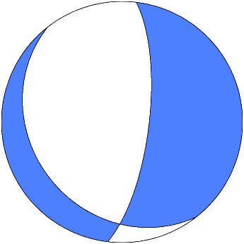 BB
