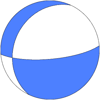 BB
