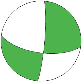 BB