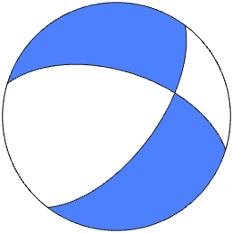 BB