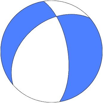 BB