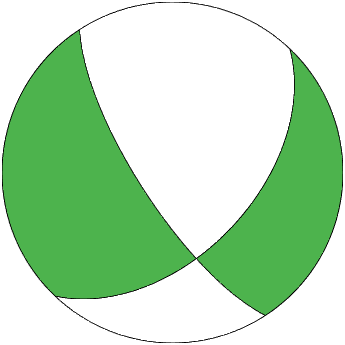 BB