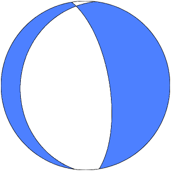 BB