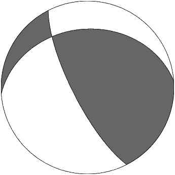 BB
